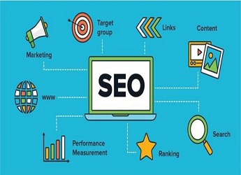 關鍵詞排名優化怎么樣？一般seo費用是多少?